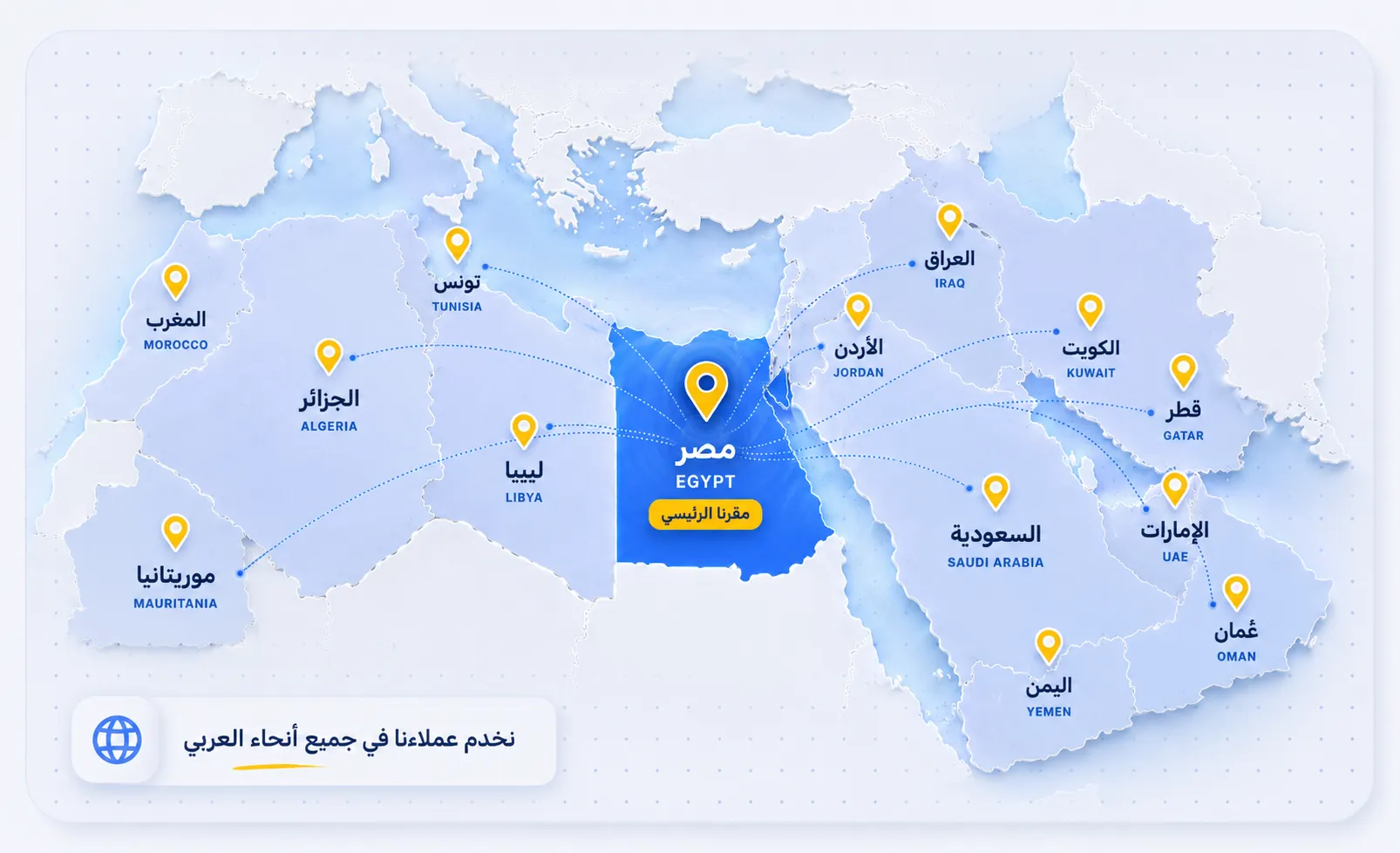 Egypt UAE Saudi Arabia Map